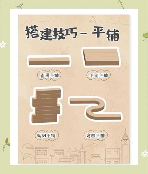 搭建方式：急性子慎选穿杆式