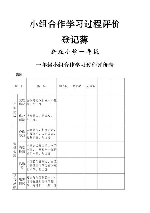 小学生合作学习评价表 自评互评表格示例