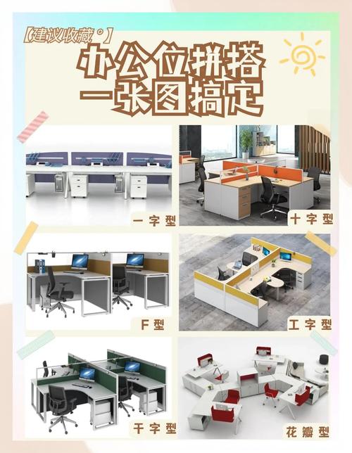 人因工程工位设计示意图