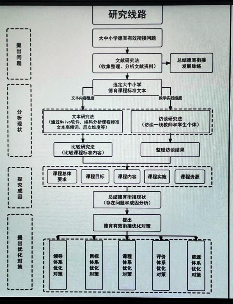 科技媒体合作：科学家与记者的“爱恨情仇”