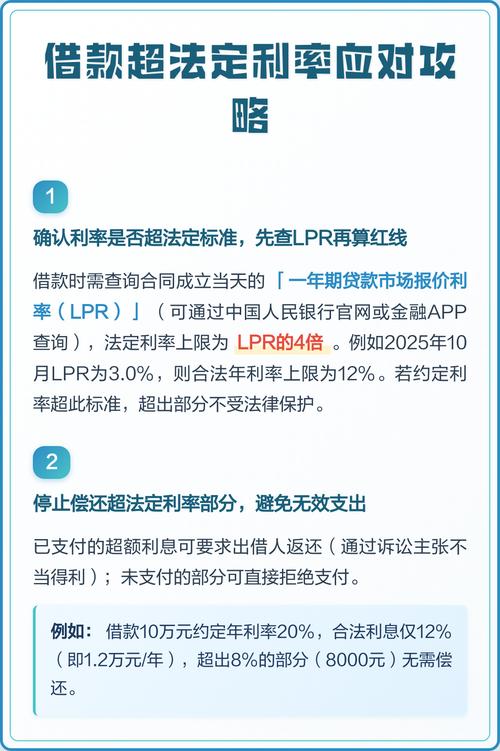 碰到超利率的借款,你可以按这三步来