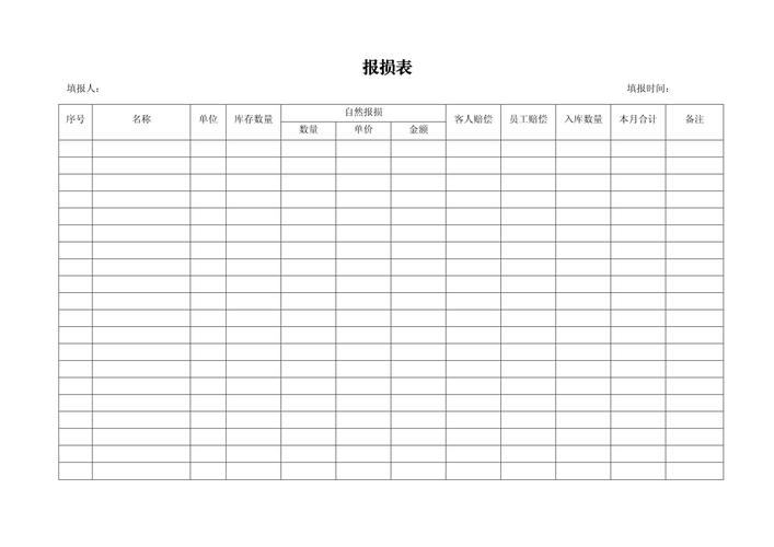 业主地震房屋质量报损登记记录表