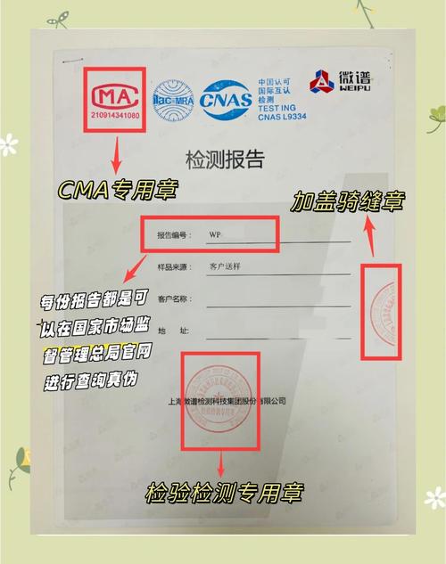 普通人怎么分辨可持续发展报告的真假？