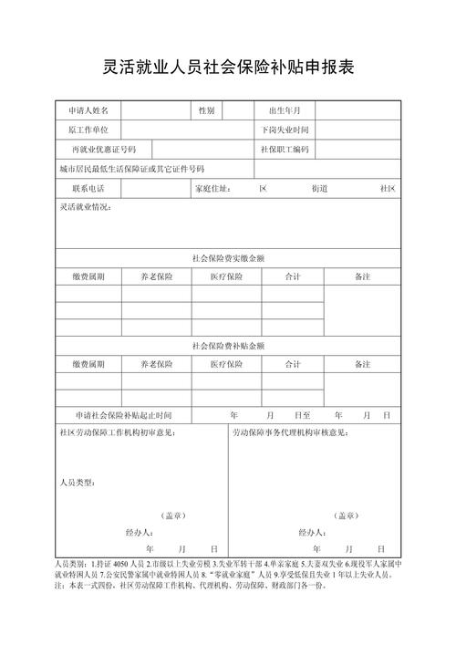 高校毕业生灵活就业社保补贴申请材料