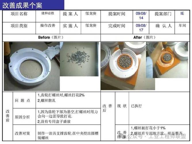 工艺改进最容易被忽略的坑