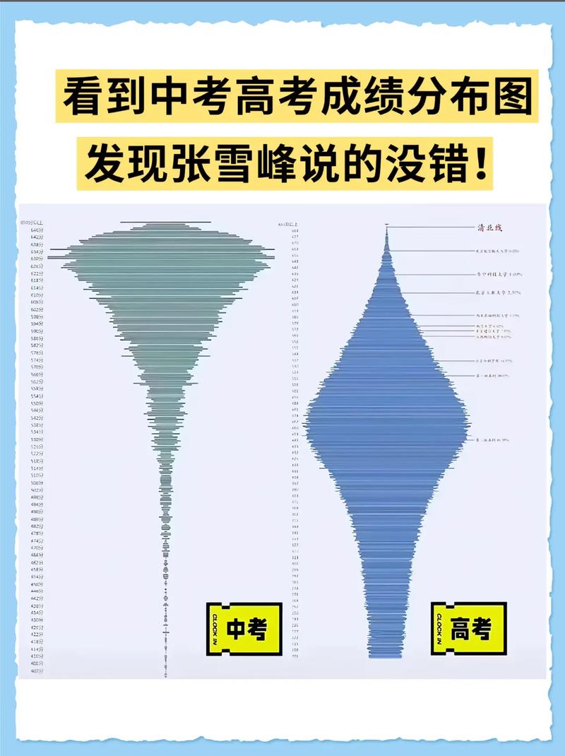 家长挑选考试加油包的对比场景