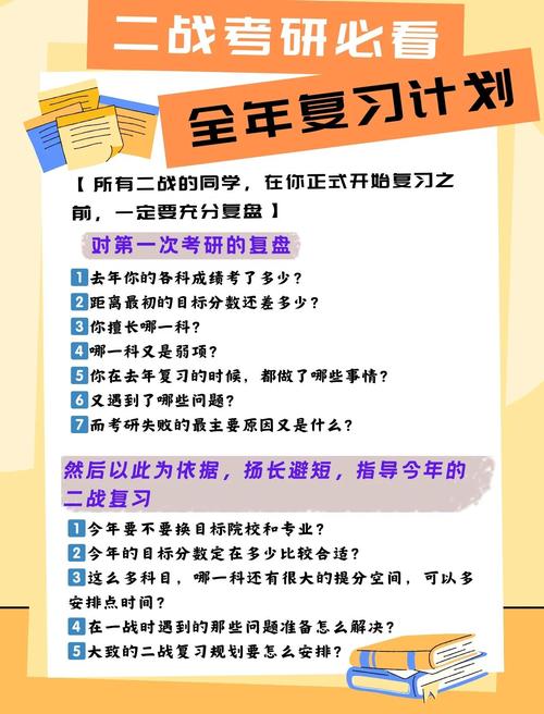 二战考研全年复习规划表