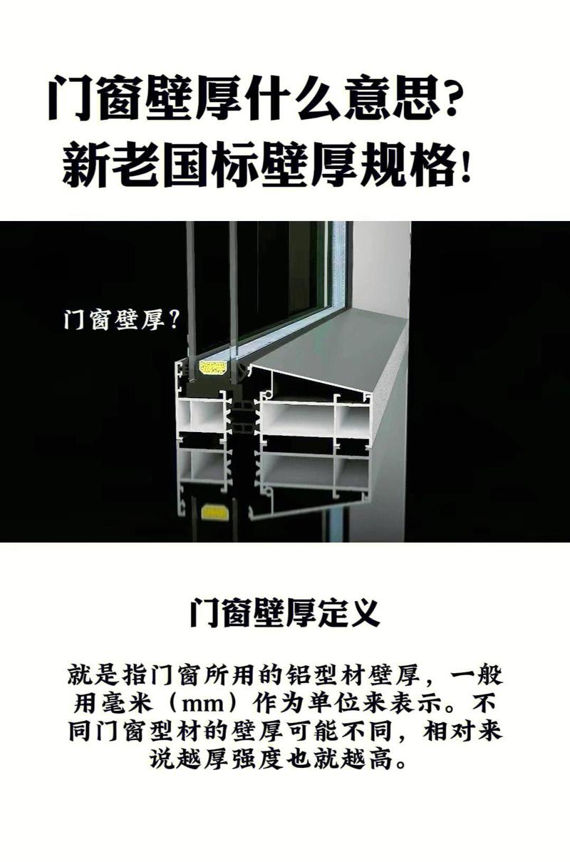 铝合金门窗装修12问：老师傅掏心窝的实战干货
