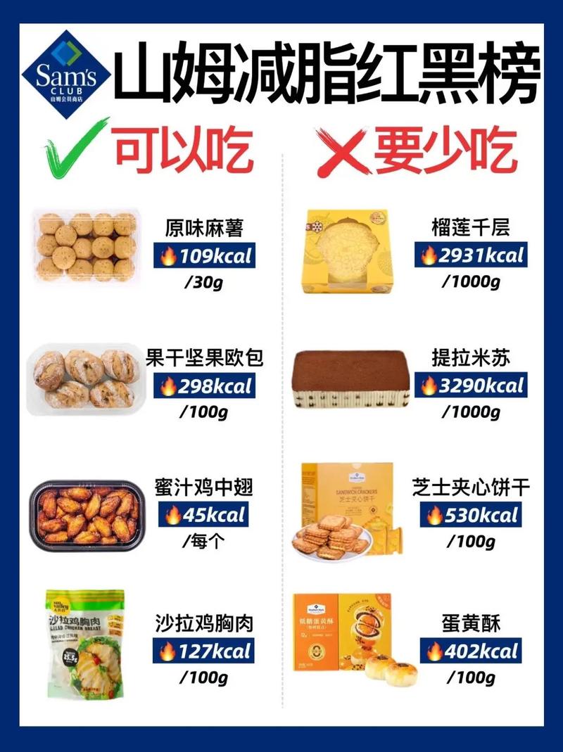 无糖减肥党必看:踩雷红黑榜