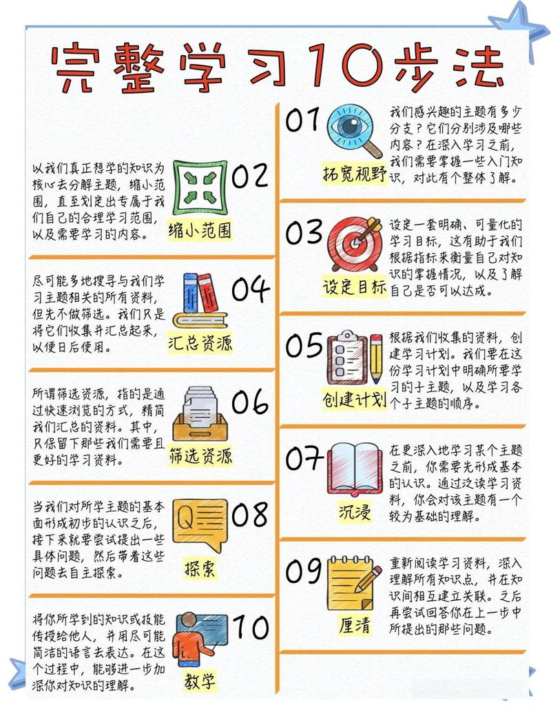 学生上课看世界地图拓展视野插画