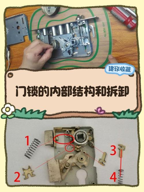 纯铜锁芯与铁皮镀铜锁芯剖面对比示意图