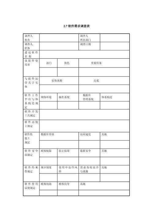 选不对项目管理工具，你就是团队的免费背锅侠