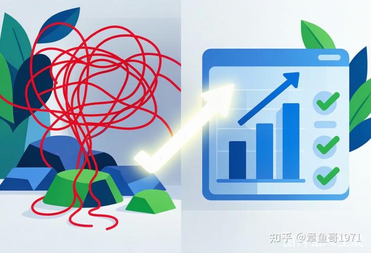 从公开数据看普遍踩坑点