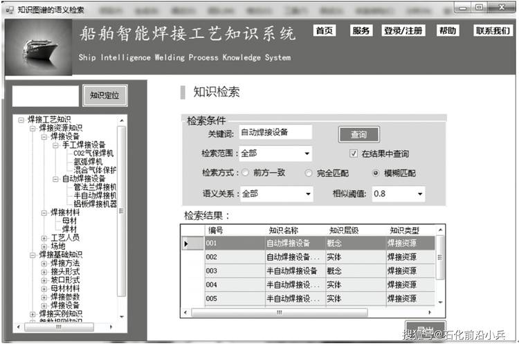 机械加工工艺经验库分类检索界面截图