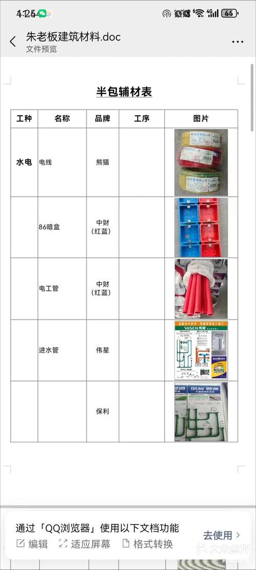 装修半包合同辅材清单明细表