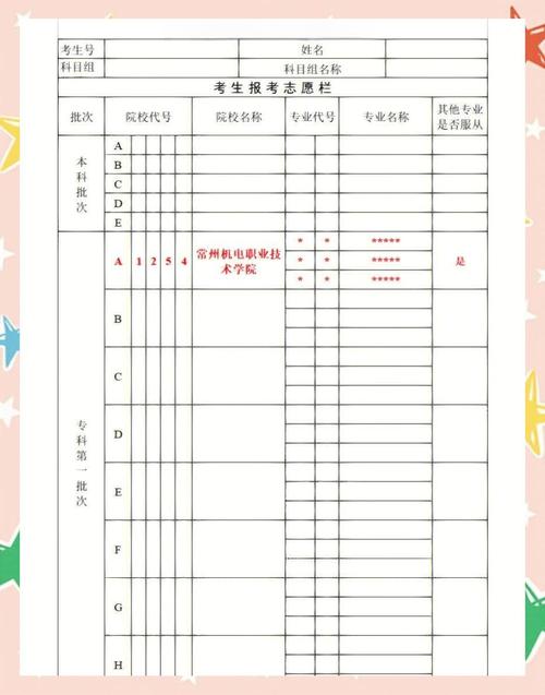 别瞎定职业目标:普通人升学求职避坑的真实经验-如东教育网