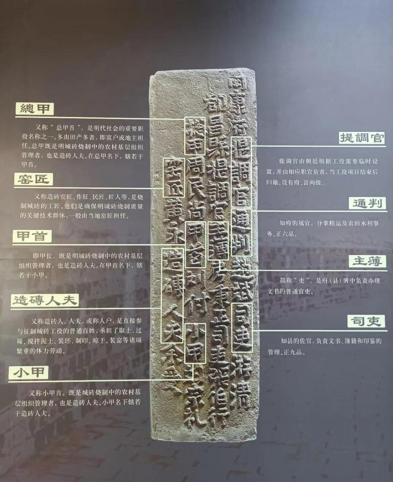南京明城墙明代城砖铭文特写