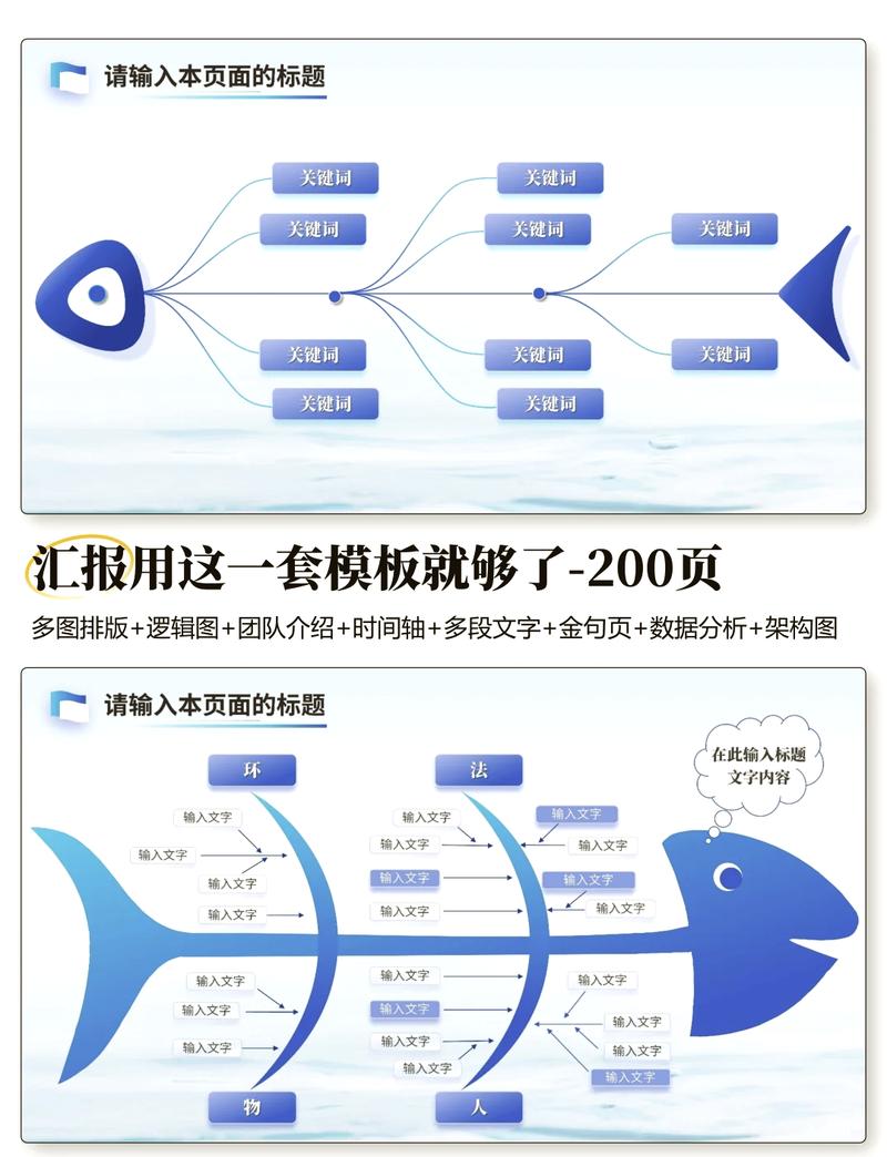 鱼骨图的开会方式,比图形本身更重要