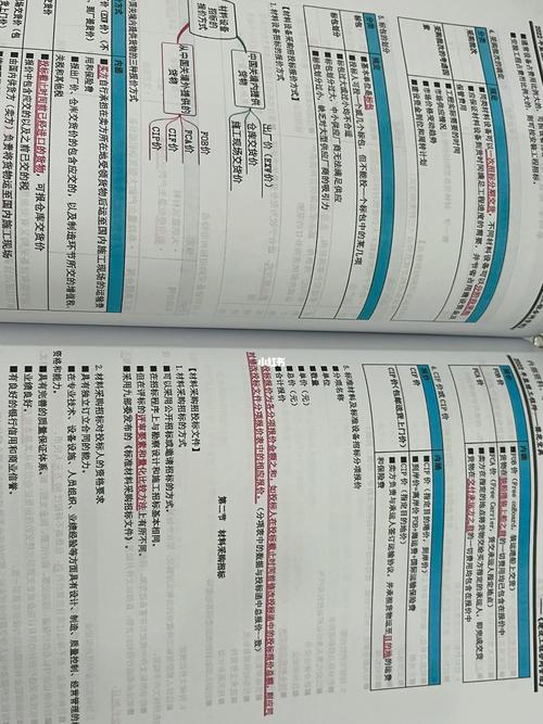 监理工程师考试教材堆叠和笔记