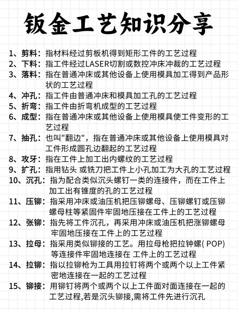 工艺参数:你不是在加工,是在“磨”材料