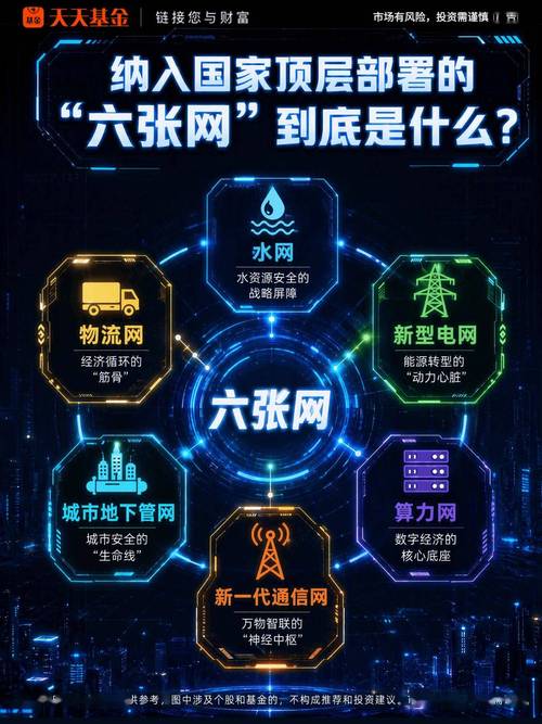 再过五年,这张网会织到你看不见的地方