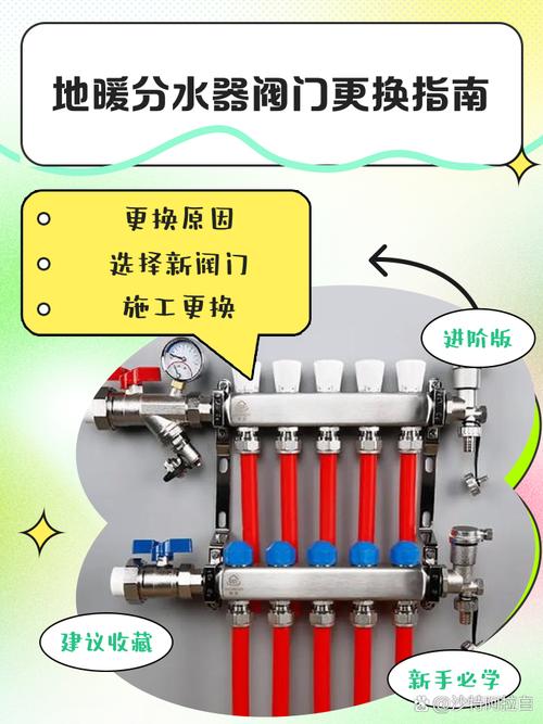 供热管道分集水器阀门调整细节