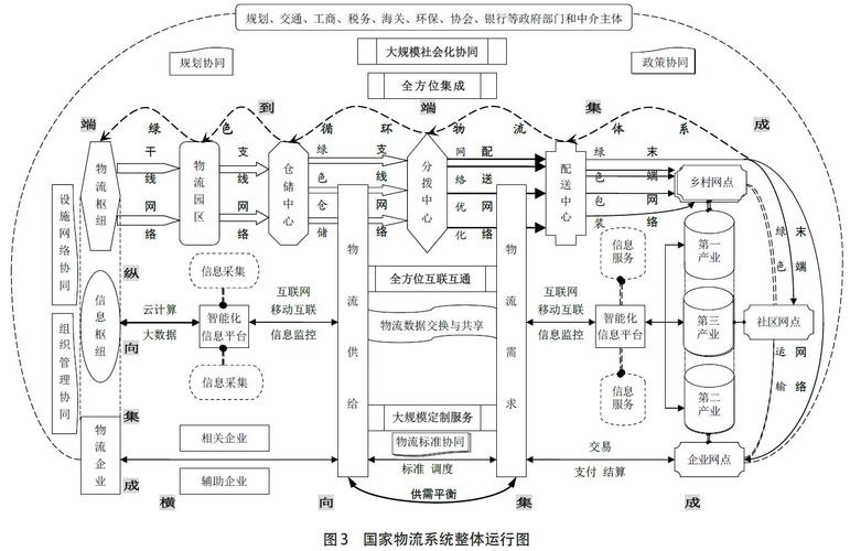 2PC:一个被嫌弃的协议,怎么就变成了供应链的救命稻草?-大讲堂