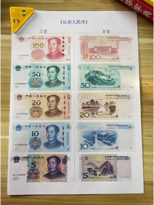 从一块钱开始练手，比看十本书有用