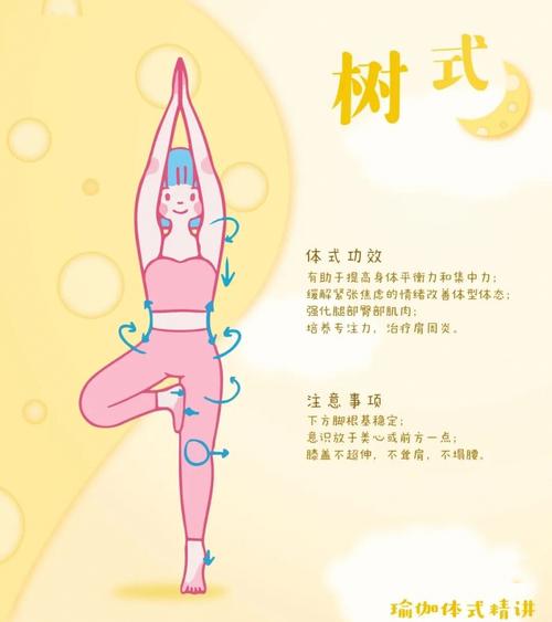6岁儿童瑜伽大树摇摇游戏示意图