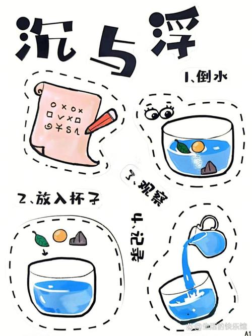 儿童观察水杯中化学沉淀反应手绘示意图