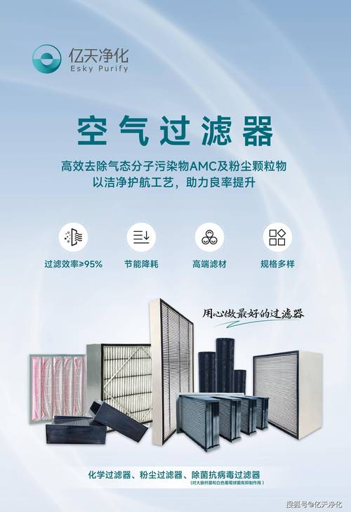 建材店老板对比真假空气净化滤网厚度