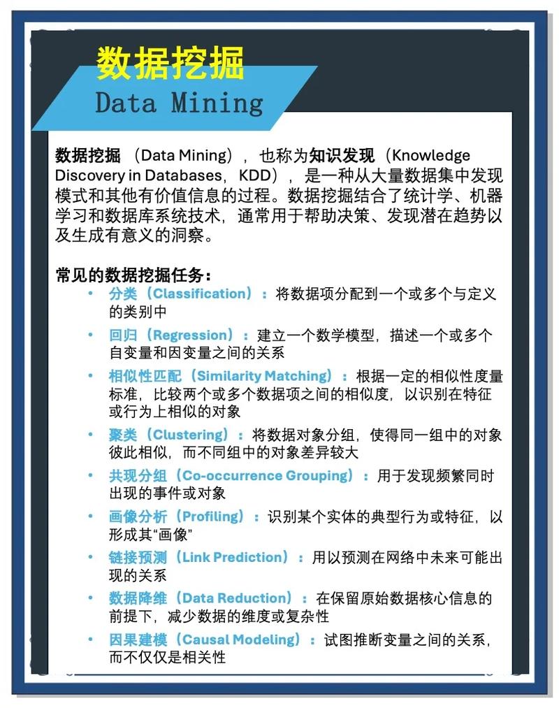 收尾:数据挖掘是一种习惯