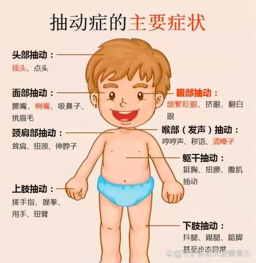 身体：不知不觉就动起来了