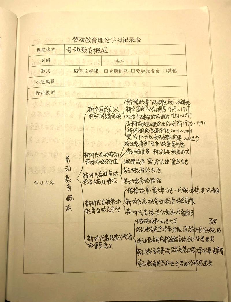 大学生零工实践经历升学背景提升清单
