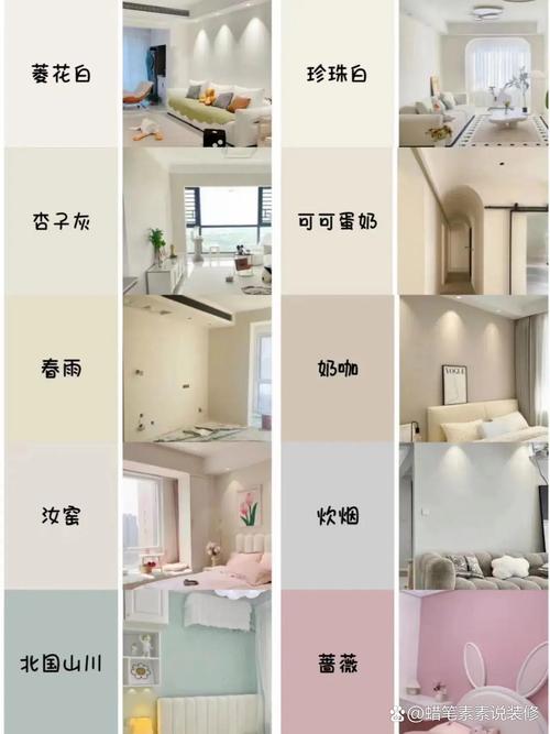 到底哪些人适合装墙面涂料