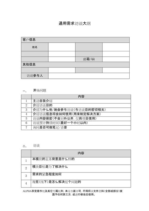 跨境出海用户访谈开放式问题提纲
