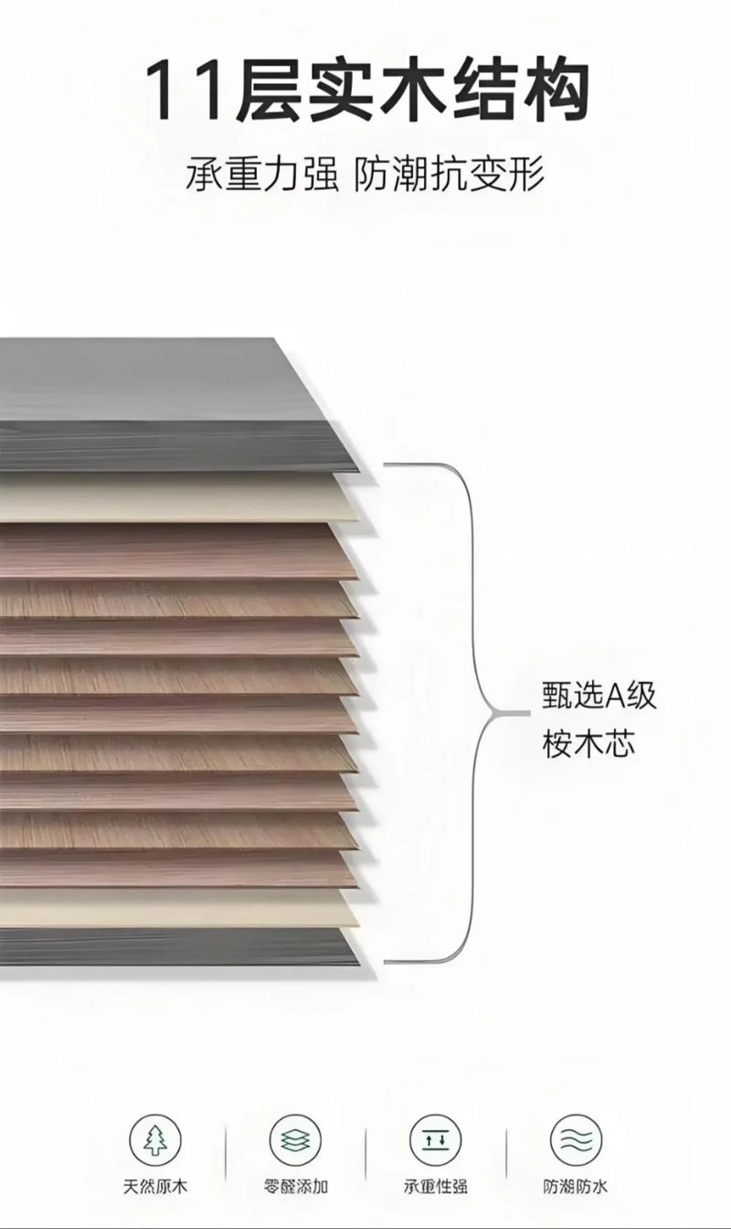 胶合板选购避坑指南:装修老师傅的私房话-家装4S网