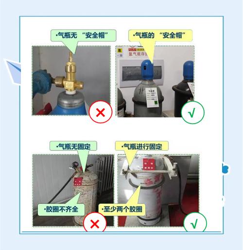 工业气体钢瓶存储安全规范现场示意图