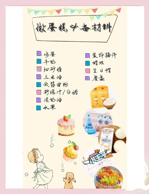 家庭烘焙常用材料特性对照表手写笔记