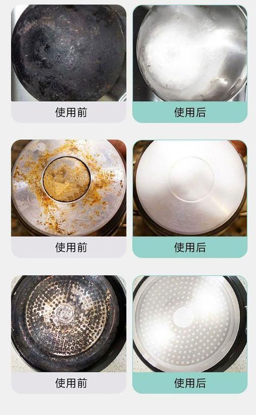 洗碗机清洗重油污炒锅前后对比