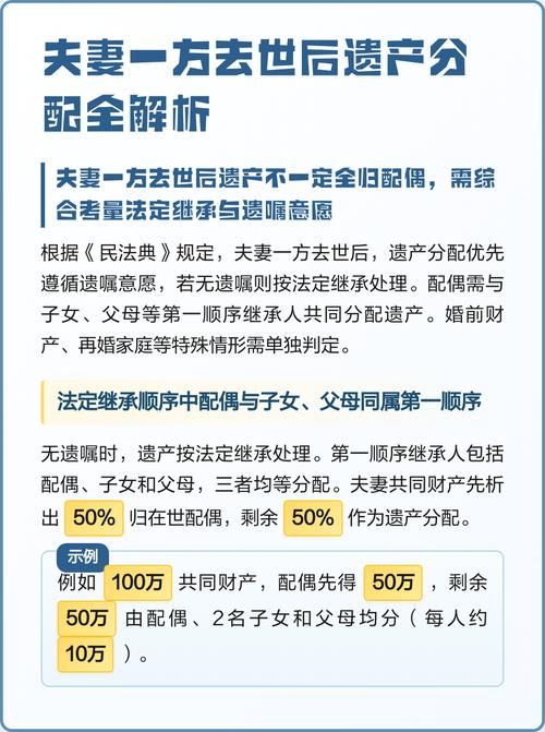 你以为的遗产分配,从根上就理解错了