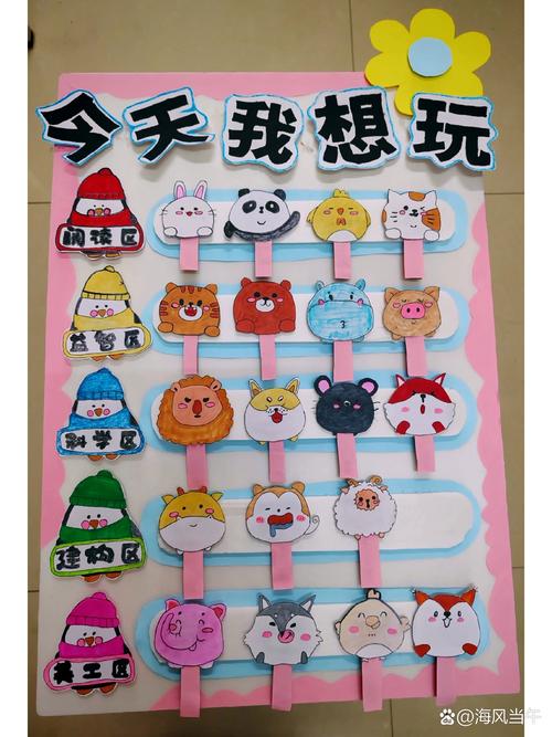 幼儿园班级区域活动进区卡设置