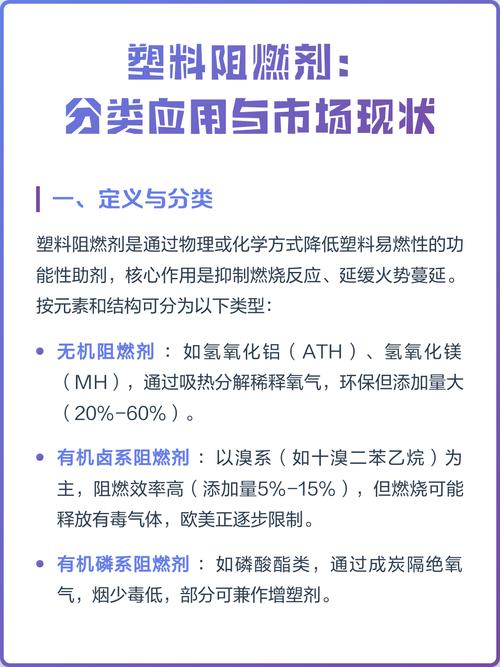 别让阻燃剂骗了你