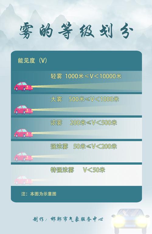 选工业雾计算方案，一定要避开这三个坑