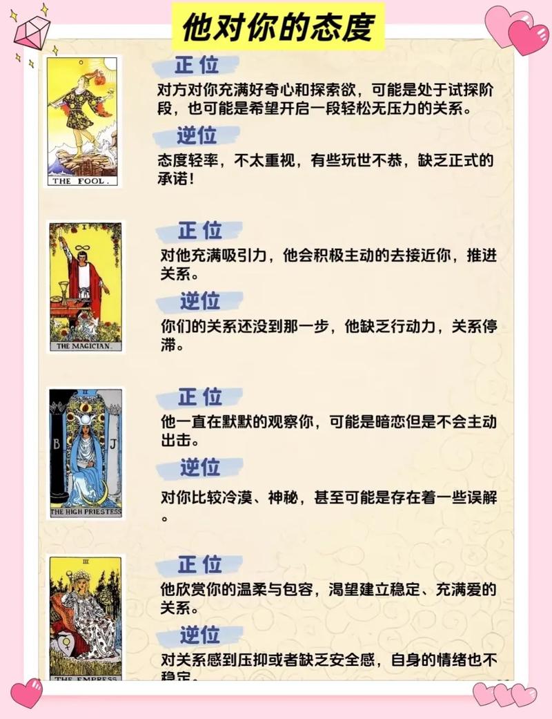 逆位塔罗牌阵暗光环境