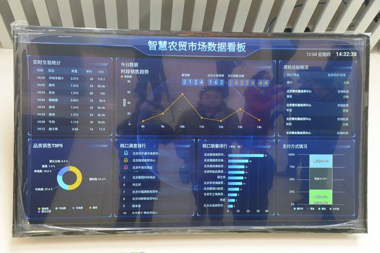 老小区菜摊边的增强现实价格层投影