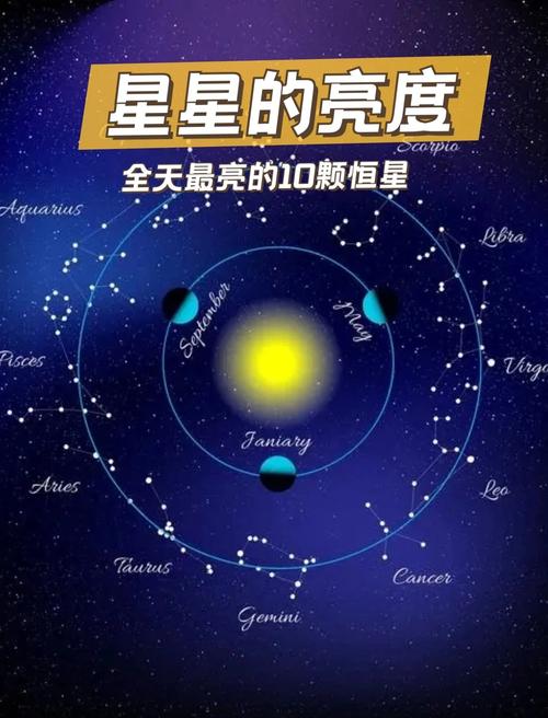 工业界的星,亮在哪?