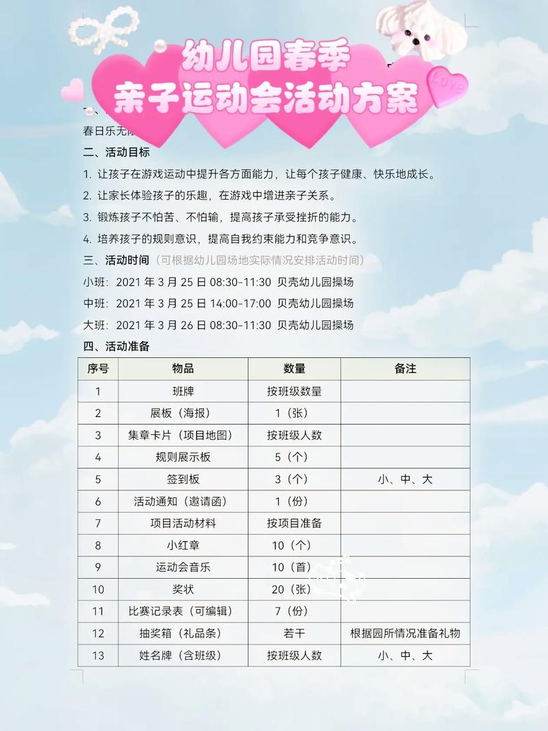 给亲子游的实操建议