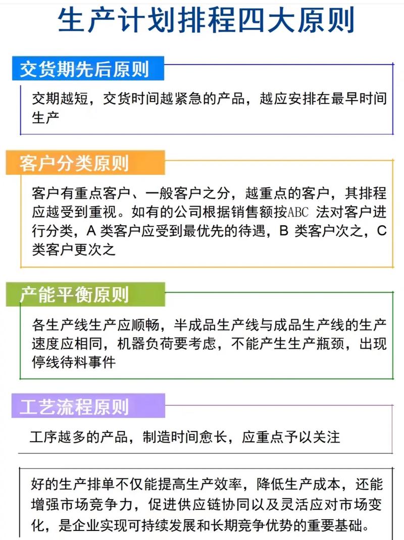 工艺排程:被忽略的软实力