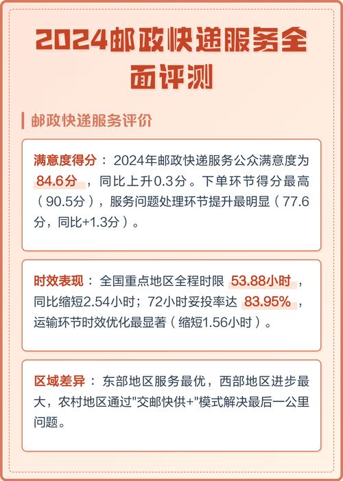 2024邮政服务标准修订征求意见稿原文